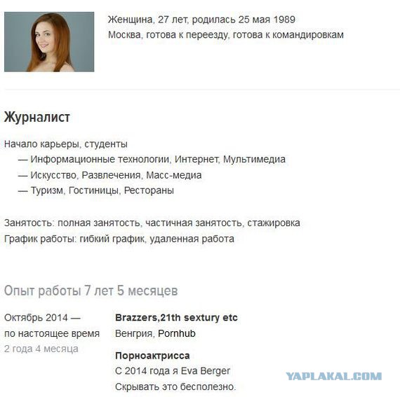 За кулисами "Порно-Оскара"