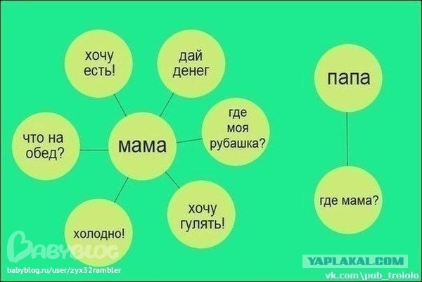 Кроха сын к отцу пришел...