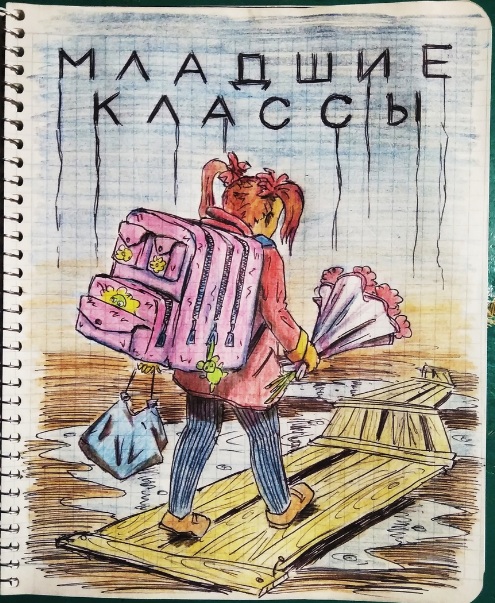 Так себе картинки 30.07.21
