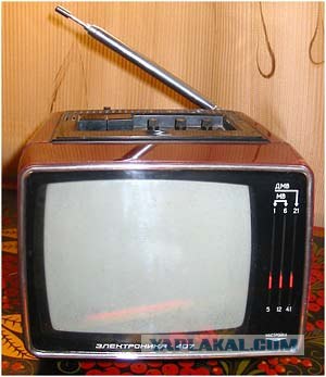 Игра Цифры! Предлагаю поиграть!