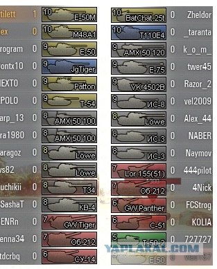 Wargaming 2