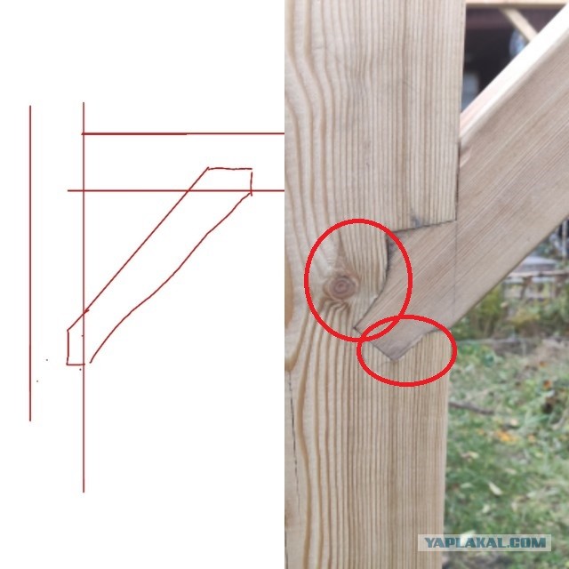 Навес для авто из бруса своими руками