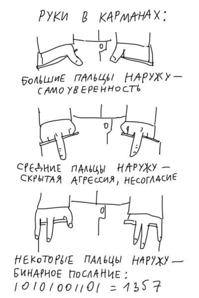 Распознать собеседника