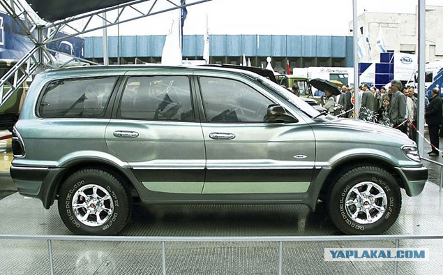 Советские концепт-кары