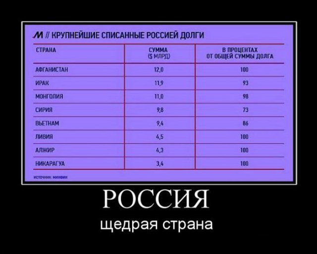 Кто к нам приедет на парад 9 мая