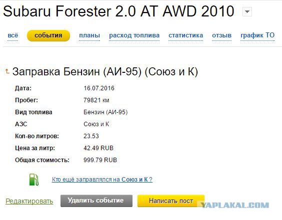 Ура! Бензин по 40 рублей за литр