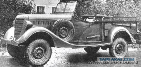 Игра на ЯПе: Угадай АВТО-2