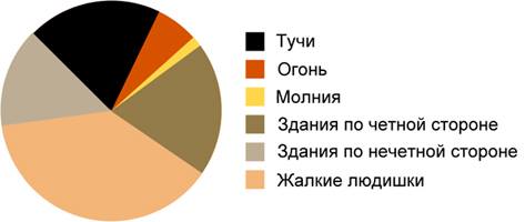 https://s00.yaplakal.com/pics/pics_original/5/1/9/13334915.jpg