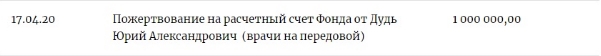 Благодеяний не навязывают