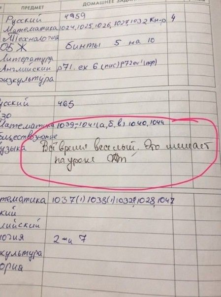 17 учительских пометок в школьных дневниках, которые заставили родителей рассмеяться
