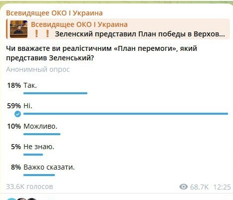 Зеленский представил план победы