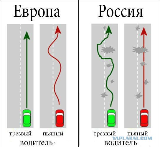 Картинки с просторов интернета