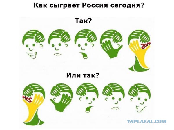 Чемпионат Мира 2014 Бразилия