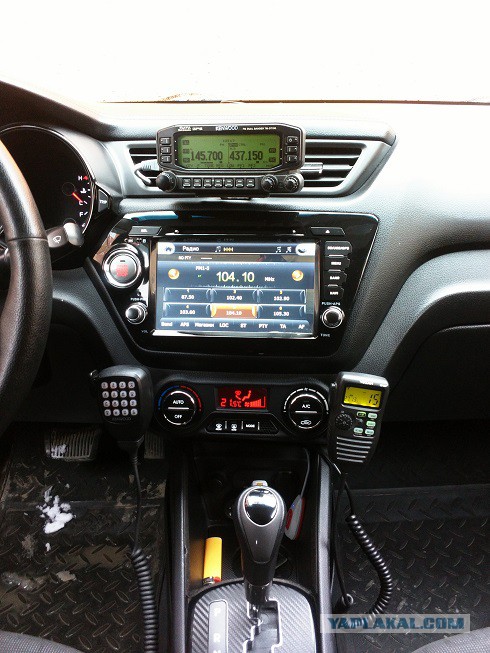 Авторынок США: Kia