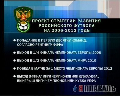 Чемпионат России-2006