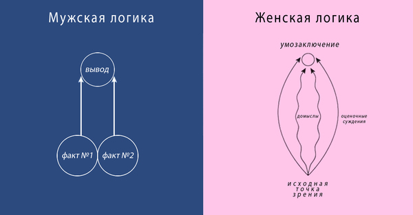 Подборка интересных и веселых картинок