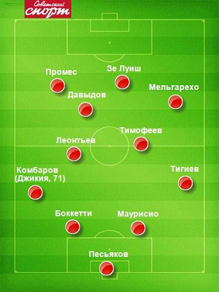 Футбол Чемпионат России 2016-17. Кубок России,РФПЛ,ФНЛ. Часть 9