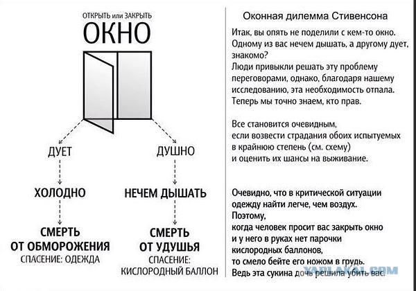 Вечная борьба