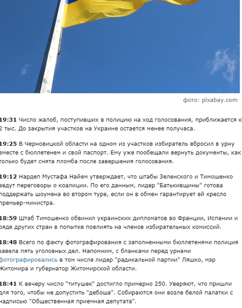 На Украине начались президентские выборы