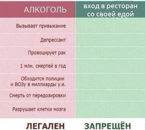 Приколы в стиле "регресс"