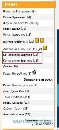 Чемпионат России по футболу 2009, И все о нем