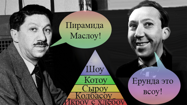 Пирамида Маслоу