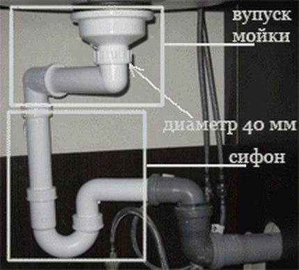 Удобная вещь для сантехников
