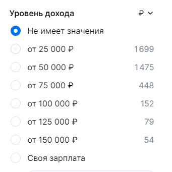 The Economist: Украинская экономика превосходит российскую по ключевым показателям