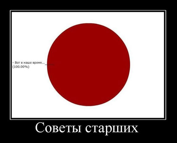 Рамки, буквы, короче - опытная (ну, или старая) дичь