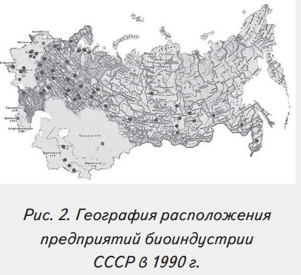 Опыт производства кормового белка в СССР