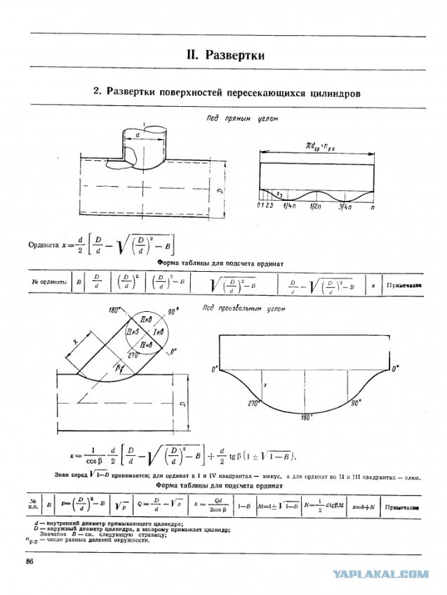 Занимательная геометрия для сварщиков и не только