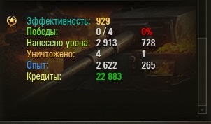 Wargaming 12, WoT сотоварищи