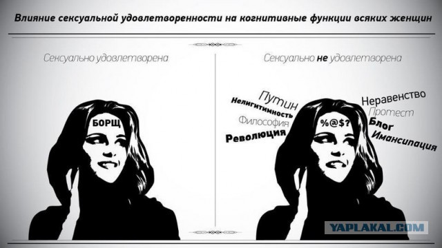 Озабоченная? - нееее