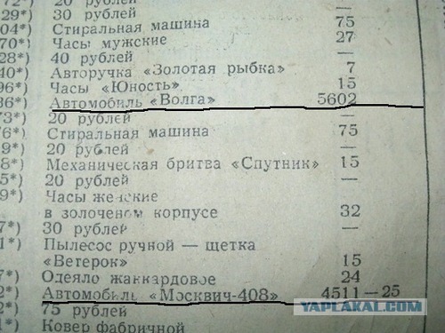 Вещи легенды.