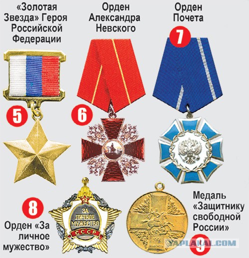 Полководец «вежливых людей»