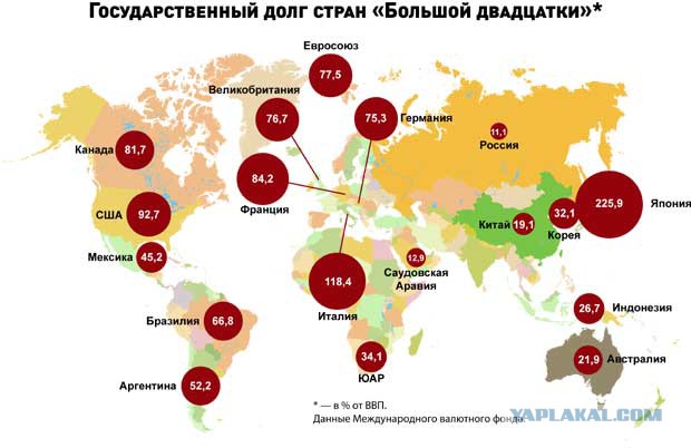 Бельгия наложила арест на госактивы России