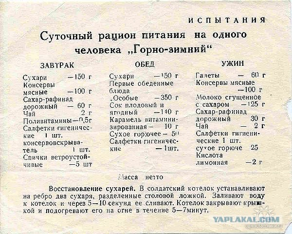 Дегустация ИРП