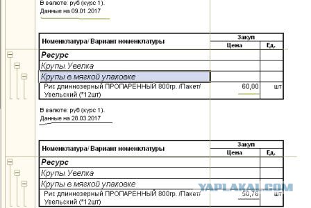 Продукты подешевели на 20% из-за сильного рубля