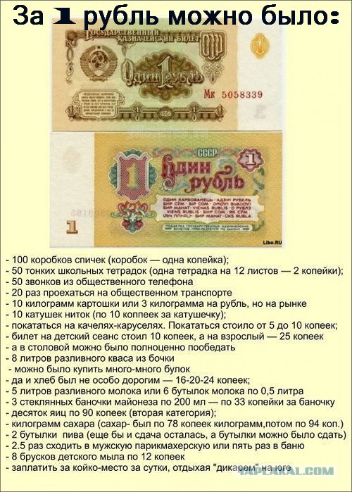 Советские продукты, которые исчезли из магазинов, но о них до сих пор вспоминают с ностальгией