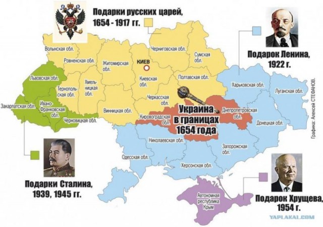 Ну положим, победили Украину...дальше что?