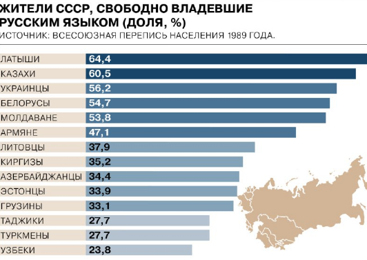 Победная поступь идиотизма по планете – том 10