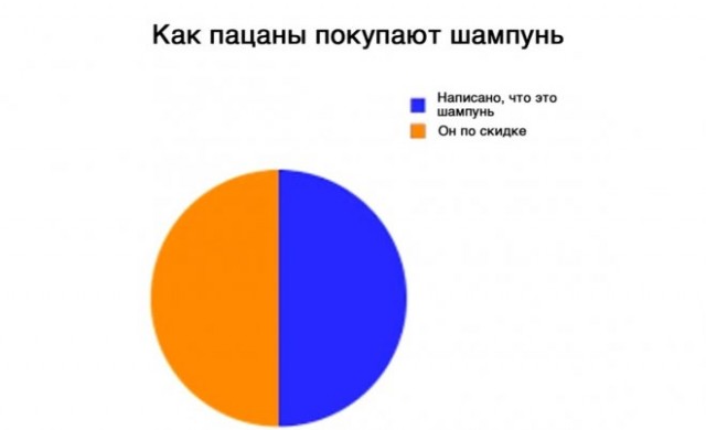 Так себе картинки 16.01.24