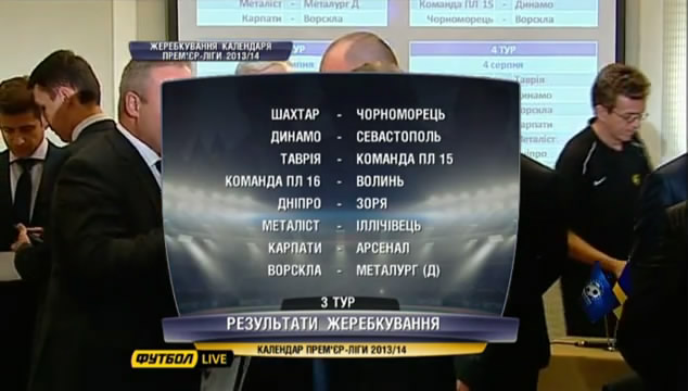 Футбол Украины