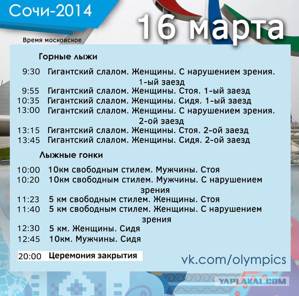Зимние Паралимпийские игры Сочи 2014