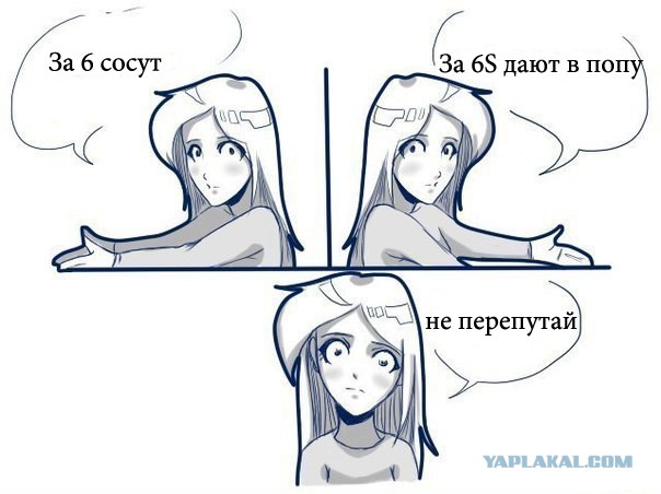 Объявления с Авито уровень №3