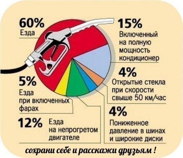 Ассорти картинок из сети