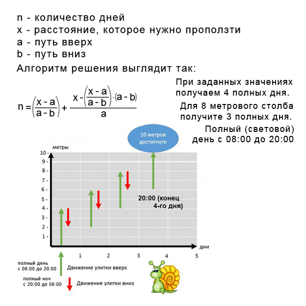 Логика 2-го класса