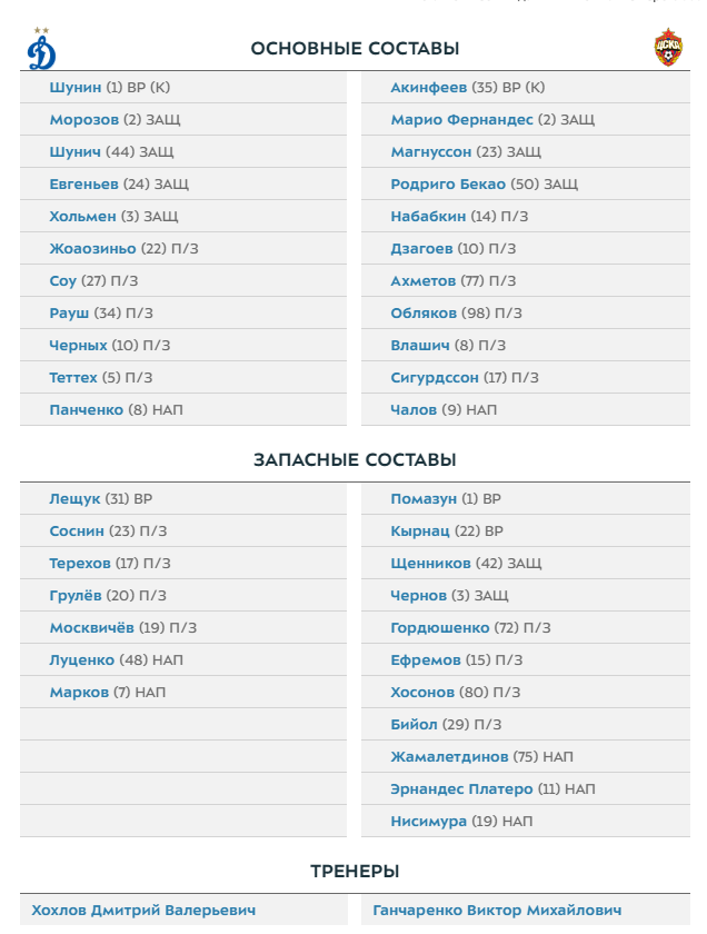 РПЛ 2018-2019(часть V)