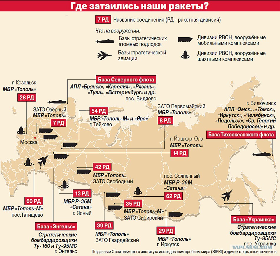 Карта военных баз рф за рубежом