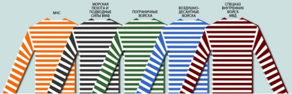 Украинский флот расстался с тельняшкой